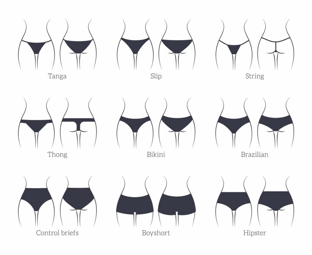  A Guide to choosing the right underwear